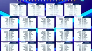 Jadwal Liga Italia 2026: Cek Pertandingan Serie A pada 27-28 April