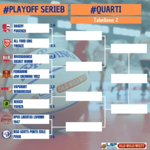 Jadwal Play‑off Promosi Serie B dan Pertarungan Krusial Tim Serie B Basket serta Voli di Italia