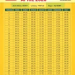 Jadwal Sholat Jakarta Hari Ini: 18 April 2026