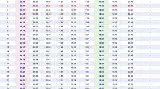 Jadwal Sholat Semarang 13-14 April 2026 Diumumkan Resmi Kemenag