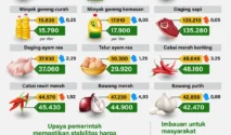 Jelang Ramadan, Harga Bahan Pokok di Lumajang Cenderung Stabil