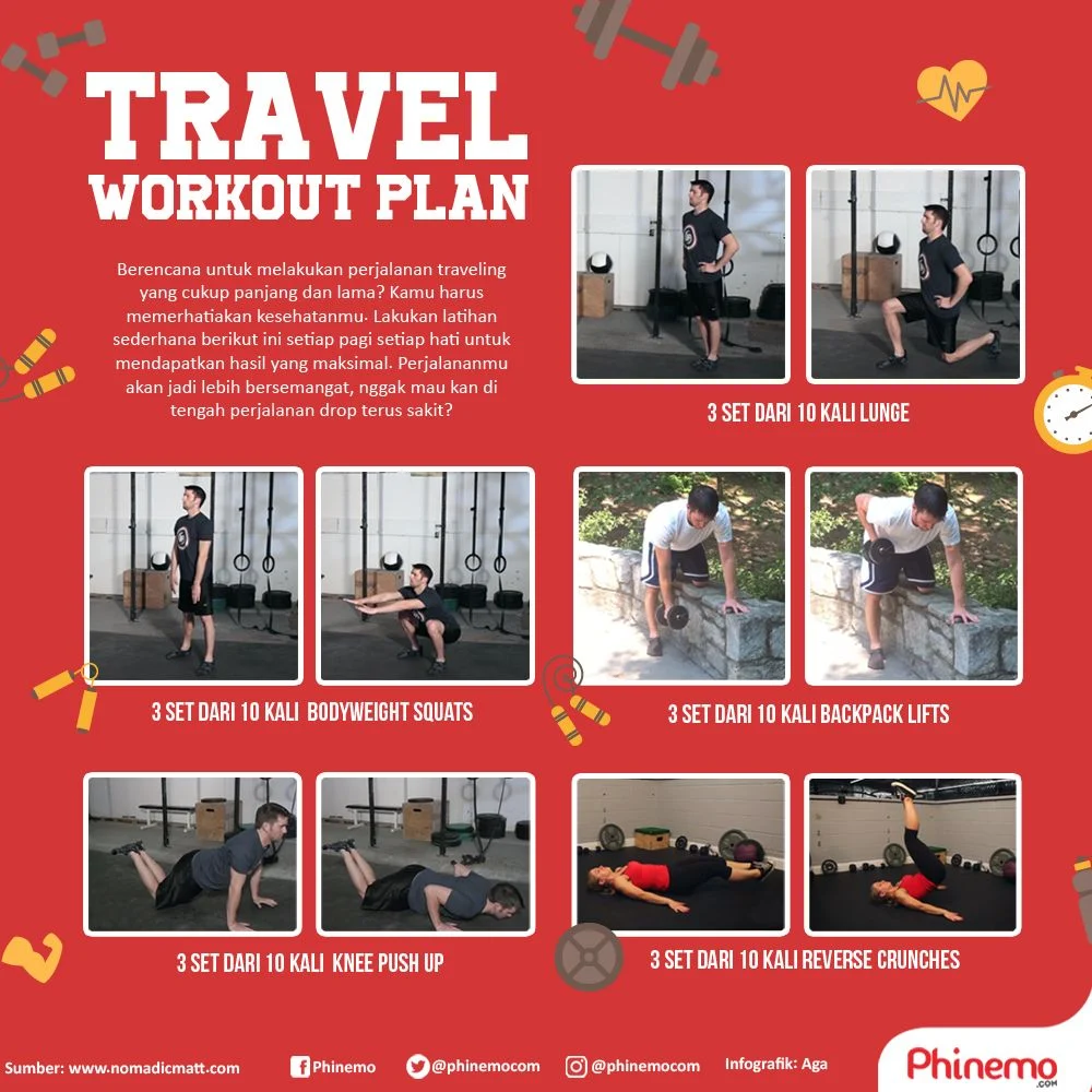 Jenis‑Jenis Latihan Mental yang Efektif