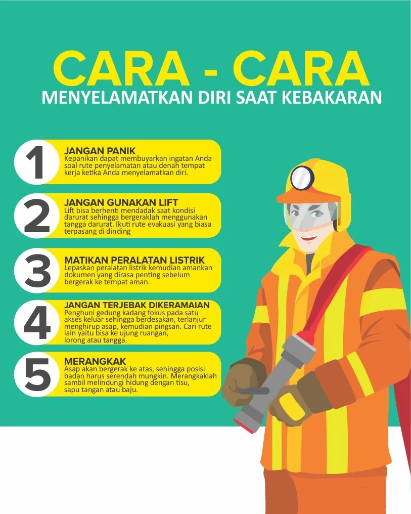 Keamanan dan Penanganan Darurat