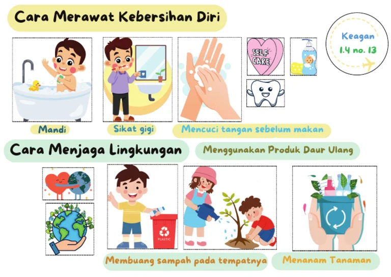 Kebersihan Diri dan Lingkungan