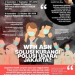 Kebijakan WFH Jumat untuk ASN Diharapkan Hemat BBM, Kata Pakar Publik
