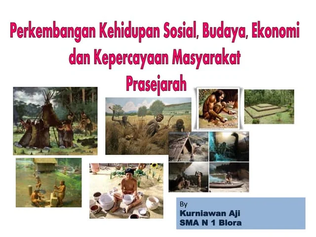 Kehidupan Sosial dan Ekonomi Kontemporer