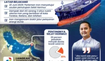 Kemlu Sebut Dua Kapal Pertamina Dapat Lampu Hijau Iran Lewati Selat Hormuz