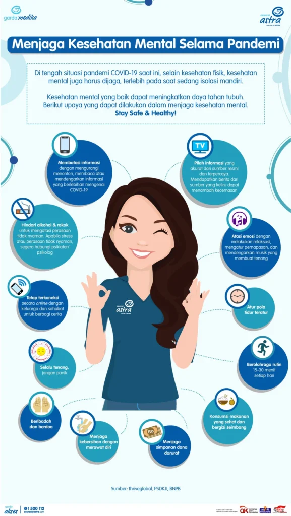 Kesehatan Mental dan Emosional