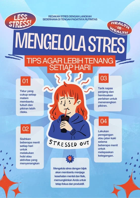 Kesehatan Mental dan Pengelolaan Stres