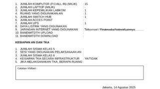 Kesiapan dan Antusias Siswa SD Negeri Kutogirang Mojokerto dalam Pelaksanaan TKA