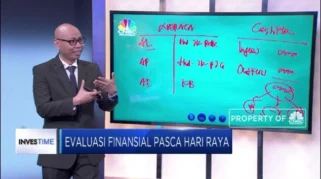 Khutbah Jumat Tekankan Evaluasi Keuangan Pasca Hari Raya