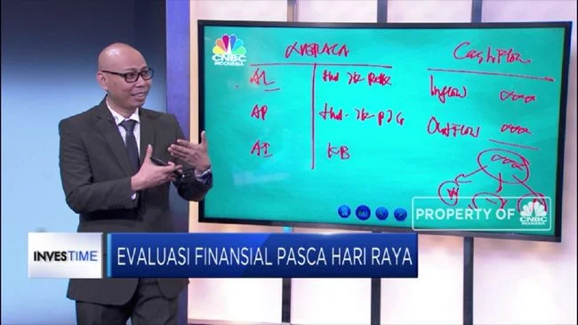 Khutbah Jumat Tekankan Evaluasi Keuangan Pasca Hari Raya