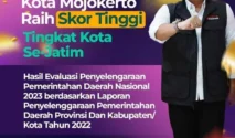Kinerja Pemkot Mojokerto 2025 Tinggi, Mayoritas Indikator Lampaui Target