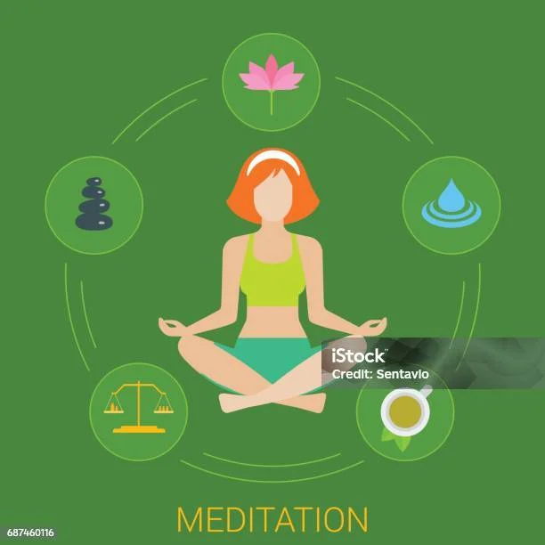 Kombinasi Meditasi dengan Gaya Hidup Sehat