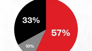Komisi IX DPR Nilai Usulan Pelarangan Vape Masuk Akal, Dukung Regulasi Ketat