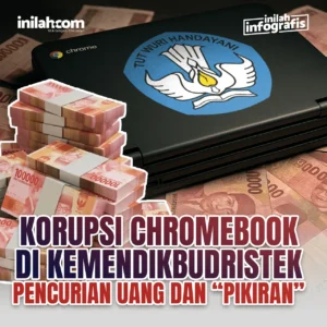 Konsorsium Aktivis NTB Laporkan Dugaan Korupsi Chromebook dan Rehabilitasi Dermaga ke KPK