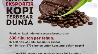 Kopi Indonesia Perluas Jejak Global lewat Ekspor Premium dan Ekspansi Ritel