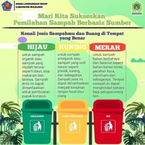 Krisis Sampah Jakarta Kian Mendesak, Pemilahan dari Sumber Tak Bisa Ditunda