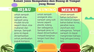 Krisis Sampah Jakarta Kian Mendesak, Pemilahan dari Sumber Tak Bisa Ditunda