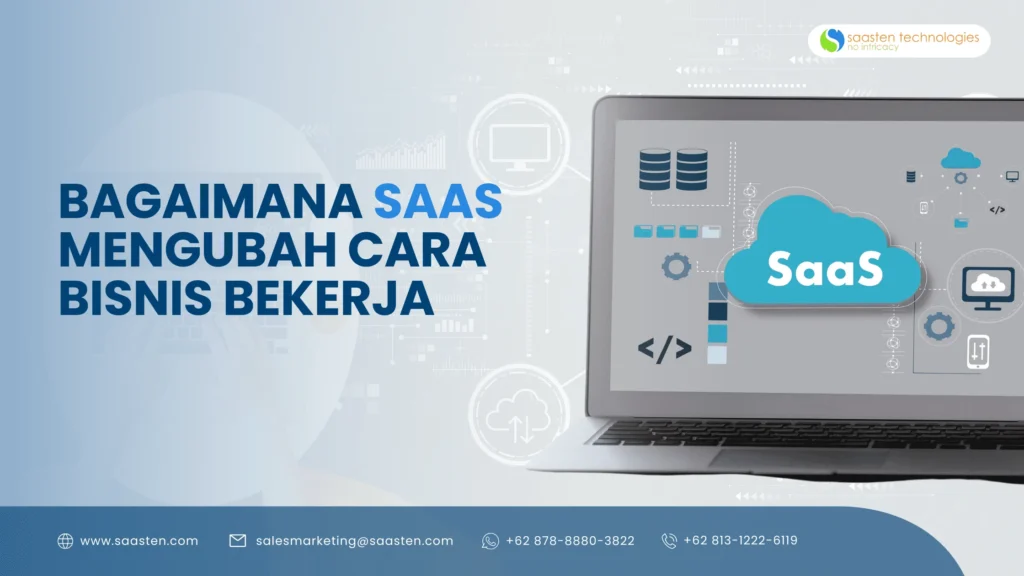 Langkah‑Langkah Memulai Bisnis SaaS untuk Industri Kecil