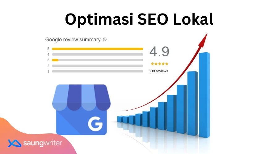 Langkah-Langkah Praktis Implementasi SEO Lokal untuk Bisnis Kecil