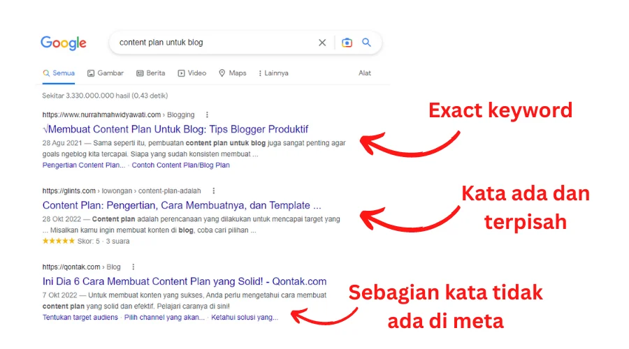 Langkah‑Langkah Praktis Menggunakan Meta Description yang Tepat