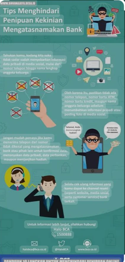 Langkah-Langkah Praktis Menghindari Penipuan