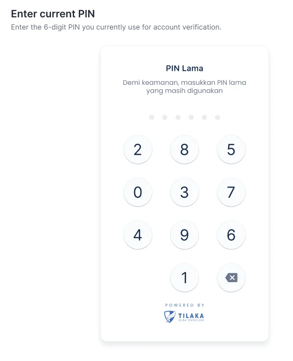 Langkah Selanjutnya untuk Tim Anda