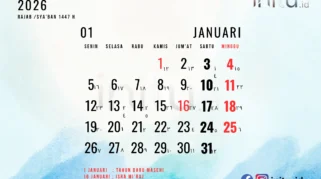 Lebaran 2026: Tradisi Betawi, Lonjakan Penumpang Commuter Line, dan Jadwal Libur Panjang Nasional