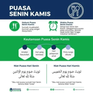 Lebih Baik Mana: Puasa Senin‑Kamis atau Puasa Dawud?