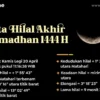LF PBNU Rilis Data Hilal Awal Dzulqa’dah 1447 H, Potensi Penetapan 19 April 2026
