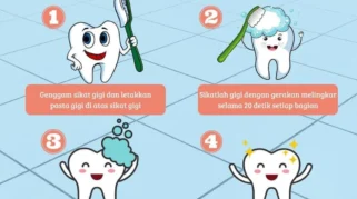 Mahasiswa KKN RPL PG PAUD Unmuh Jember Edukasikan Cara Menggosok Gigi Benar di TK ABA X Bendo, Kediri