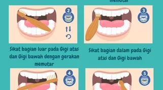 Mahasiswa KKN Universitas Muhammadiyah Jember Gelar Sosialisasi Cara Menggosok Gigi yang Benar kepada Wali Murid