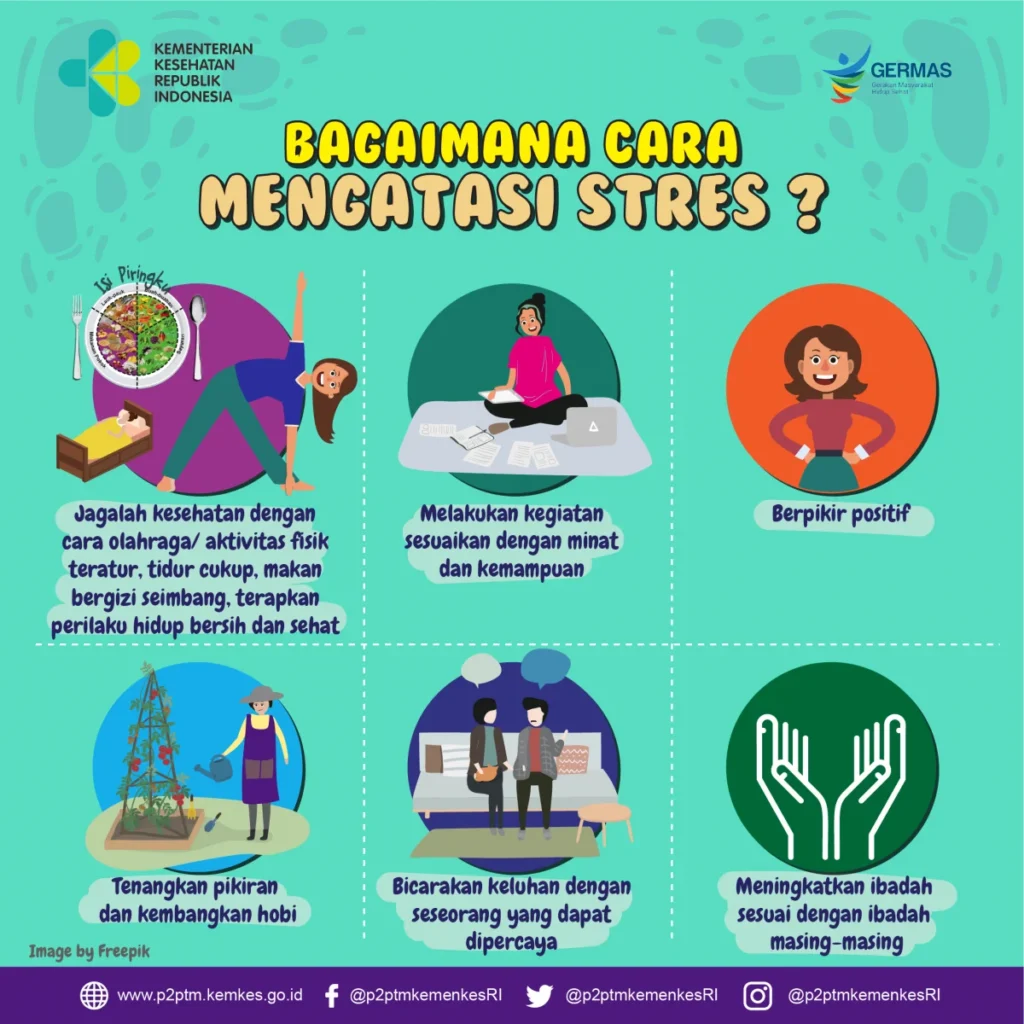 Manajemen Stres Secara Alami: Menjaga Kesehatan Mental