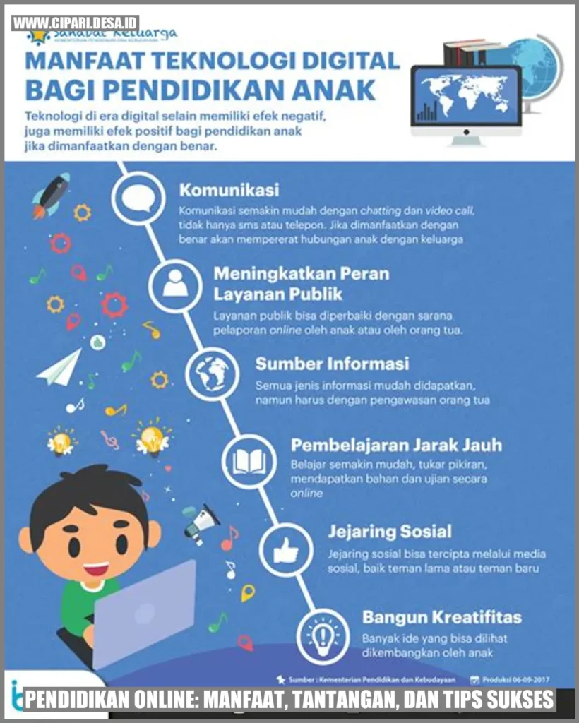 Manfaat Belajar Online Bagi Pelajar Masa Kini: Responsif terhadap Perubahan Situasi
