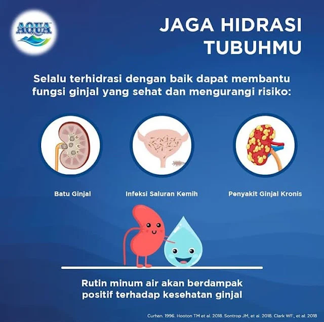 Manfaat Jangka Panjang dari Hidrasi Optimal