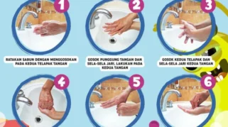 Membangun Generasi Sehat: Edukasi Cuci Tangan yang Benar sebagai Wujud PHBS di TK Al-Musyawwir