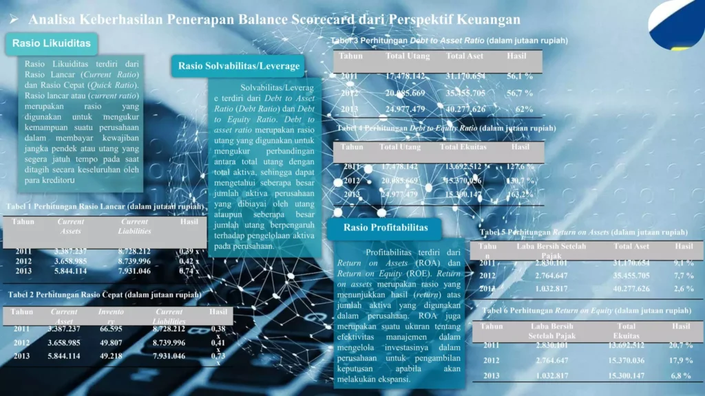 Memonitor Kinerja dan Mengelola Pengembalian (Return Management)