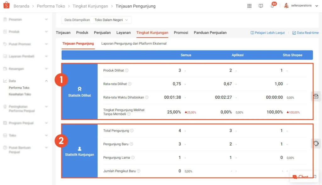 Menganalisis Performa dengan Tools yang Tepat