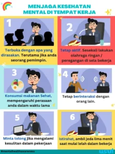 Mengapa Kesehatan Mental Penting di Tempat Kerja