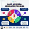 Mengapa Kesehatan Telinga Penting?
