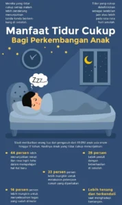 Mengapa Tidur Cukup Penting untuk Kesehatan