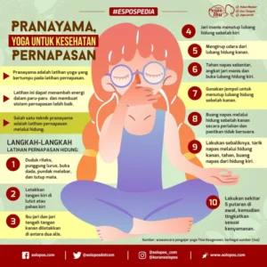 Mengapa Yoga Penting untuk Kesehatan Pernapasan