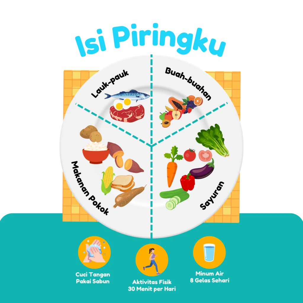 Mengatur Asupan Nutrisi agar Tetap Seimbang