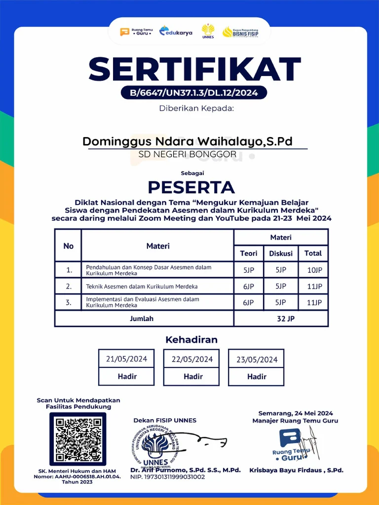 Mengukur Kemajuan dan Menyesuaikan Pendekatan