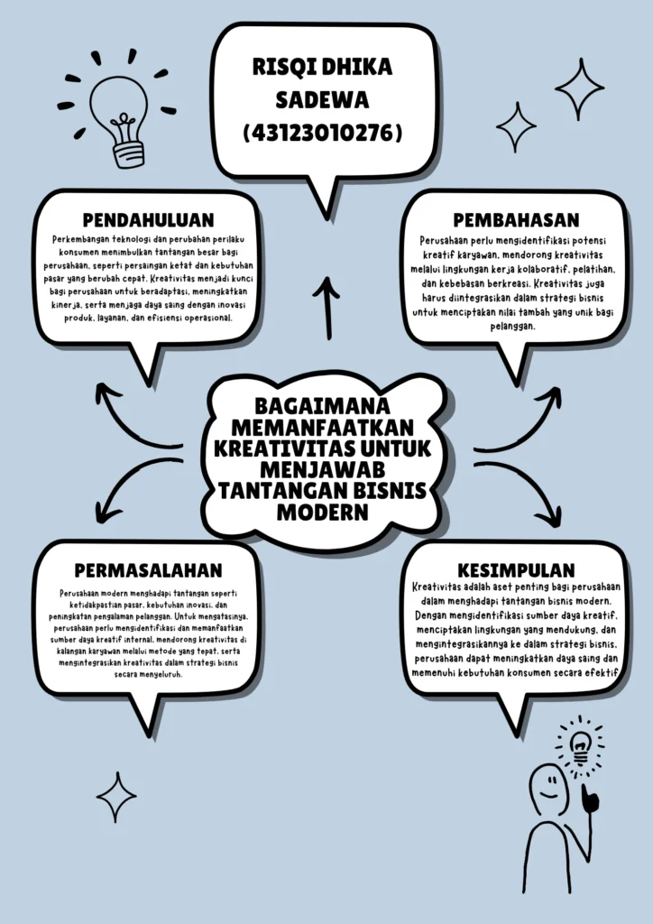 Menjawab Tantangan Praktis: Bagaimana Memulai Tanpa Alat?