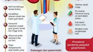 Menkes: Penyakit Ginjal Naiknya Sampai 476% dalam 5 Tahun, Penyebabnya Gula