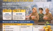Menkeu Purbaya: Gaji Ke-13 ASN 2026 Masih Dikaji, Jadwal dan Besaran Belum Pasti