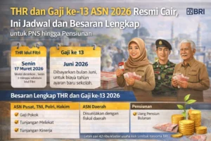 Menkeu Purbaya: Gaji Ke-13 ASN 2026 Masih Dikaji, Jadwal dan Besaran Belum Pasti