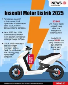 Menkeu Purbaya Usulkan Insentif Motor Listrik Tahun Ini dengan Kajian Awal Rp5 Juta